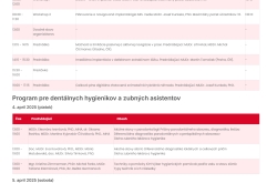 Medzinárodné stomatologické stretnutie 2025 